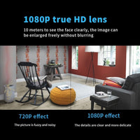SafeVision - Smart Outdoor Security Camera with Night Vision & Motion Alerts 2
