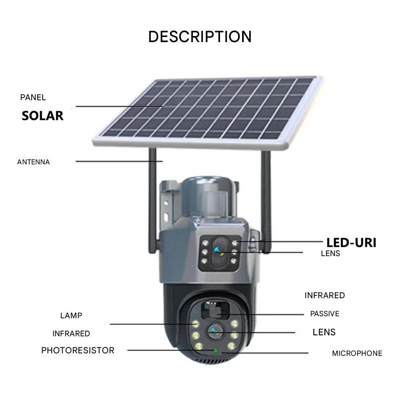 SkySentinel - Wireless 4K Security Camera with Dual Lens & Solar Power 3