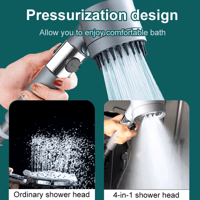 TurboHead - High Pressure Filtered Shower Head with 9-Layer Filtration System 2