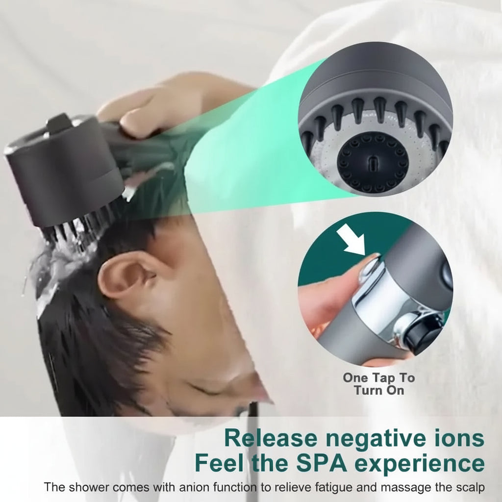 TurboHead - High Pressure Filtered Shower Head with 9-Layer Filtration System 3