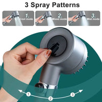TurboHead - High Pressure Filtered Shower Head with 9-Layer Filtration System 4