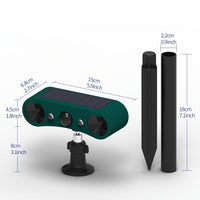 DEFENDERVAULT – Motion Detection Pest Repellent for Gardens