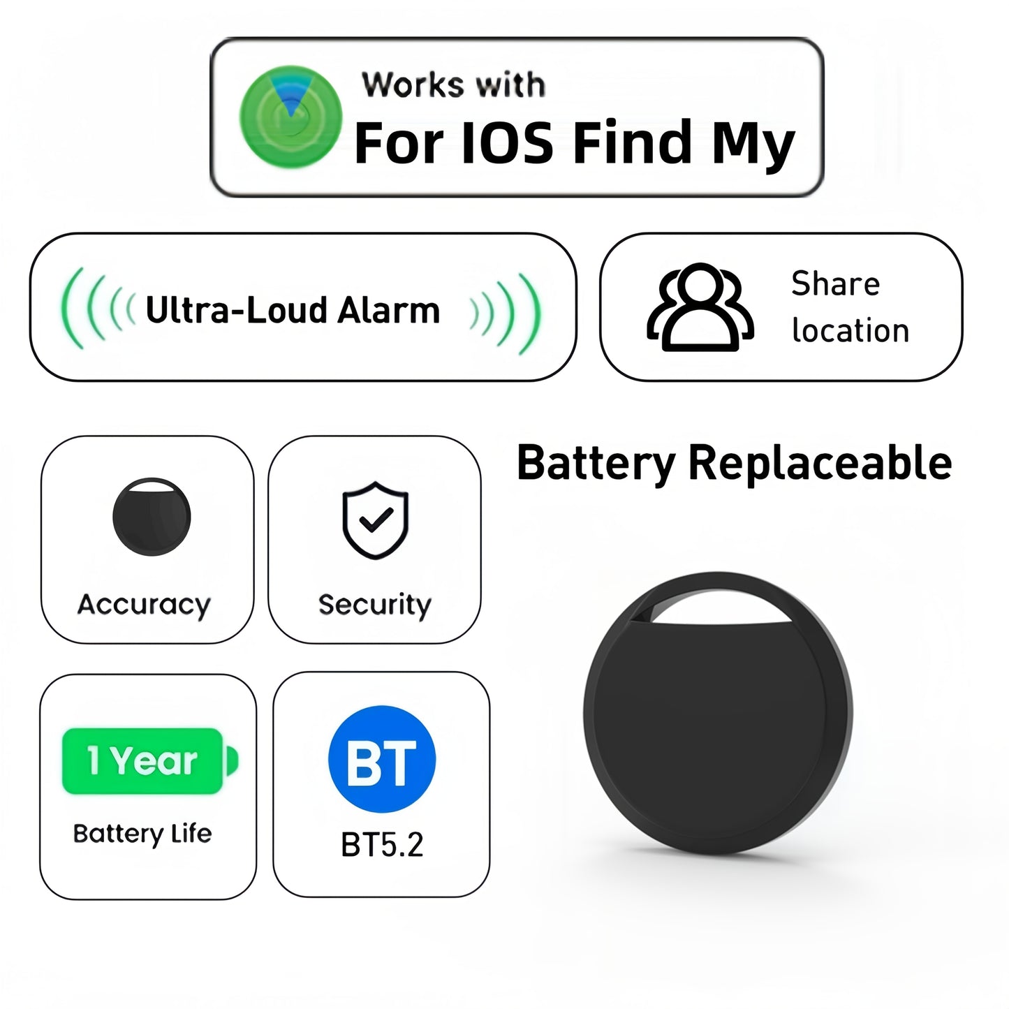 RSH TRACK4 – 4-Pack Smart Item Finder for Keys, Wallets & Luggage