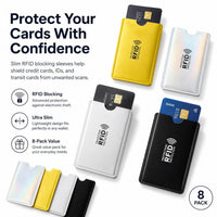 SCANHAVEN – RFID Blocking Card Sleeves for Everyday Security