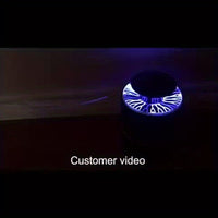 BLUEFLOW – USB Mosquito Killer Lamp with Blue Flame Effect