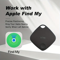 TRACKNEST – Smart Item Finder Tracker for Keys, Wallets & Travel Bags