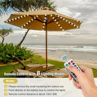 LUMIBRITE – Cordless Patio Umbrella Light with Remote Control