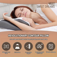 CERVICLOUD – Memory Foam Cervical Neck Pillow