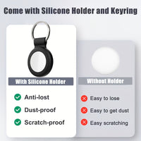 FINDTAG MINI – Wireless Portable Smart Item Tracker