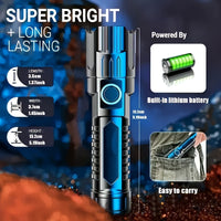 BEAMFLOW – High-Power Flashlight Set for Hiking & Worksites