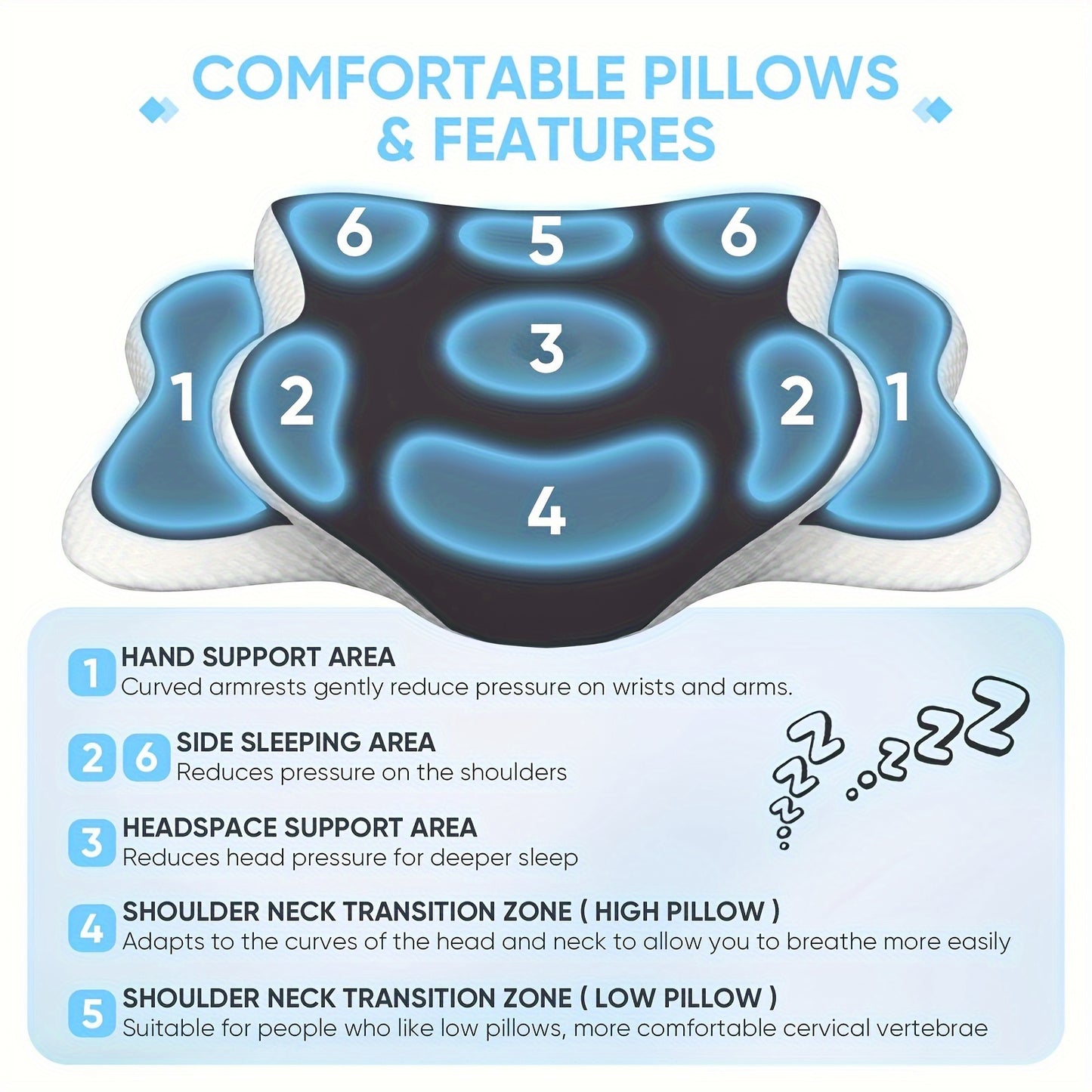 COOLFLOW – Neck Support Pillow for Comfortable Back Sleeping