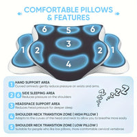 COOLFLOW – Neck Support Pillow for Comfortable Back Sleeping