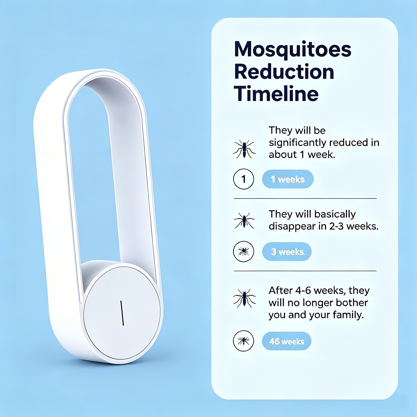 ULTRANEST – Non-Toxic Indoor Insect Repellent for Modern Homes