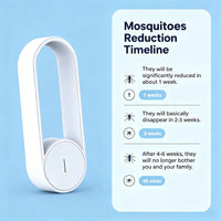ULTRANEST – Non-Toxic Indoor Insect Repellent for Modern Homes