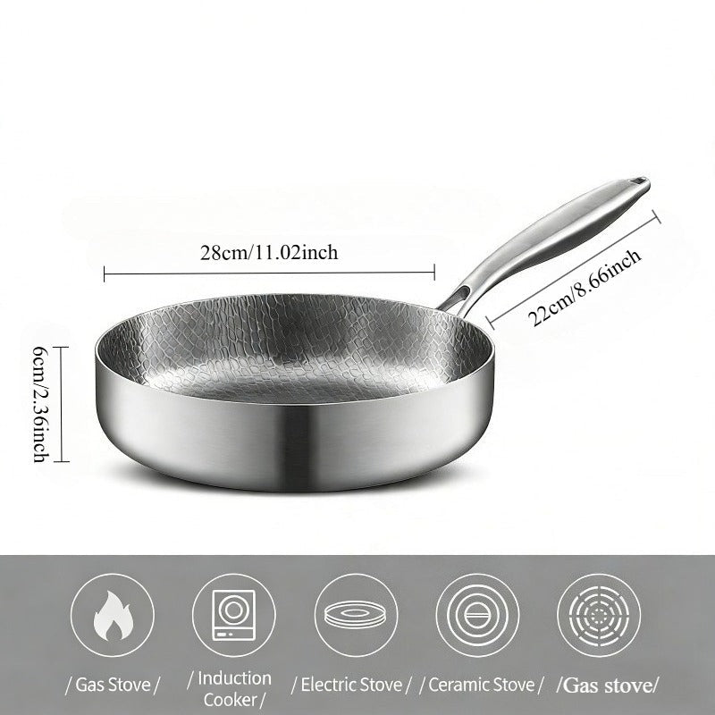 KITCHENLIVA – Durable Frying Pan for Induction & Gas Stoves