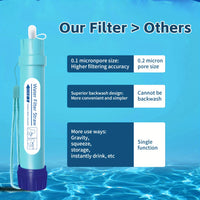 OUTDOORPURE – Mini-Wasserfilter für Campingabenteuer