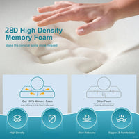 DOZELUXE – Ergonomic Office Nap Cushion for Everyday Relaxation