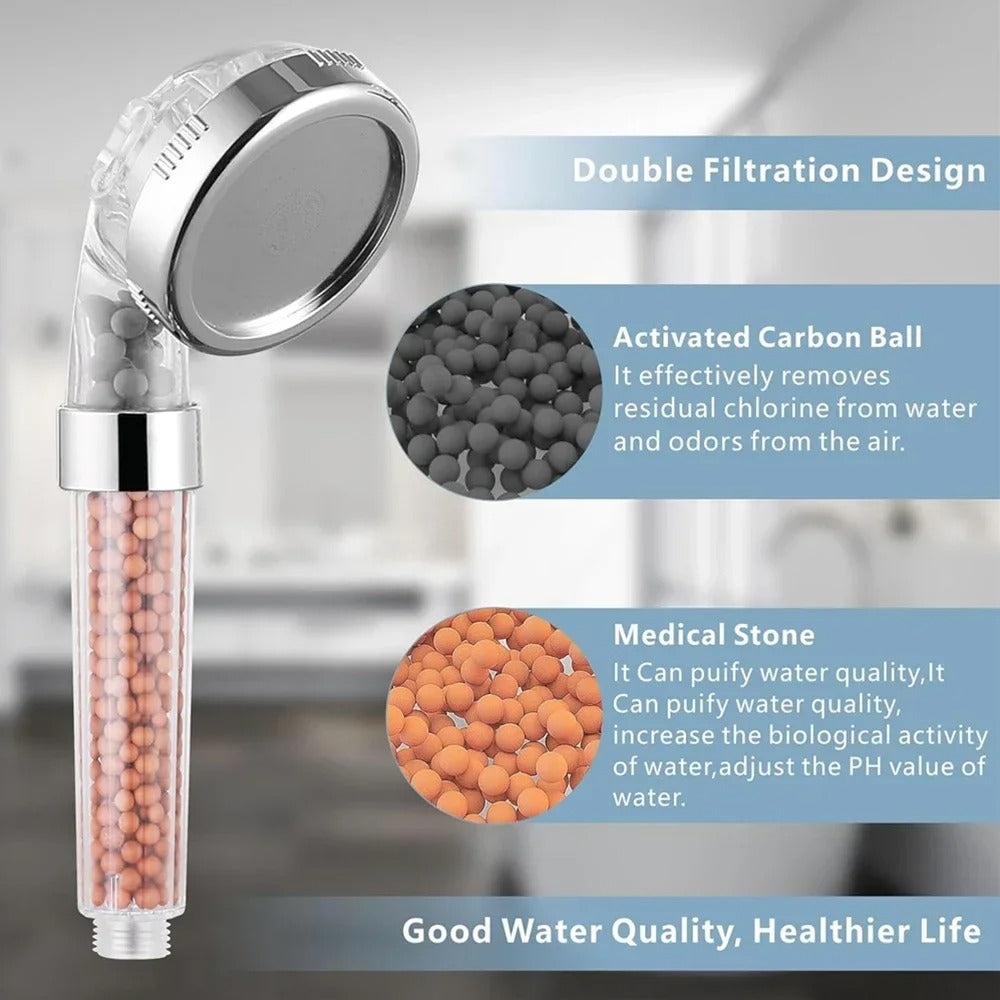 PUREFLOWIX – High Pressure Filter Bead Shower Head