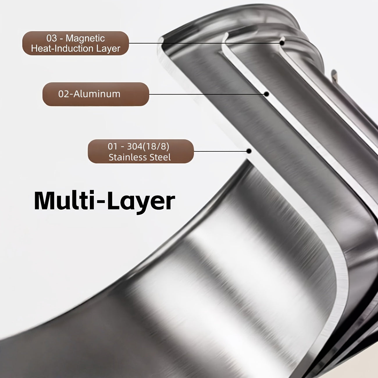 STEELNEST – Heavy-Duty Stainless Cookware Set for Versatile Meals