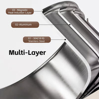 STEELNEST – Heavy-Duty Stainless Cookware Set for Versatile Meals