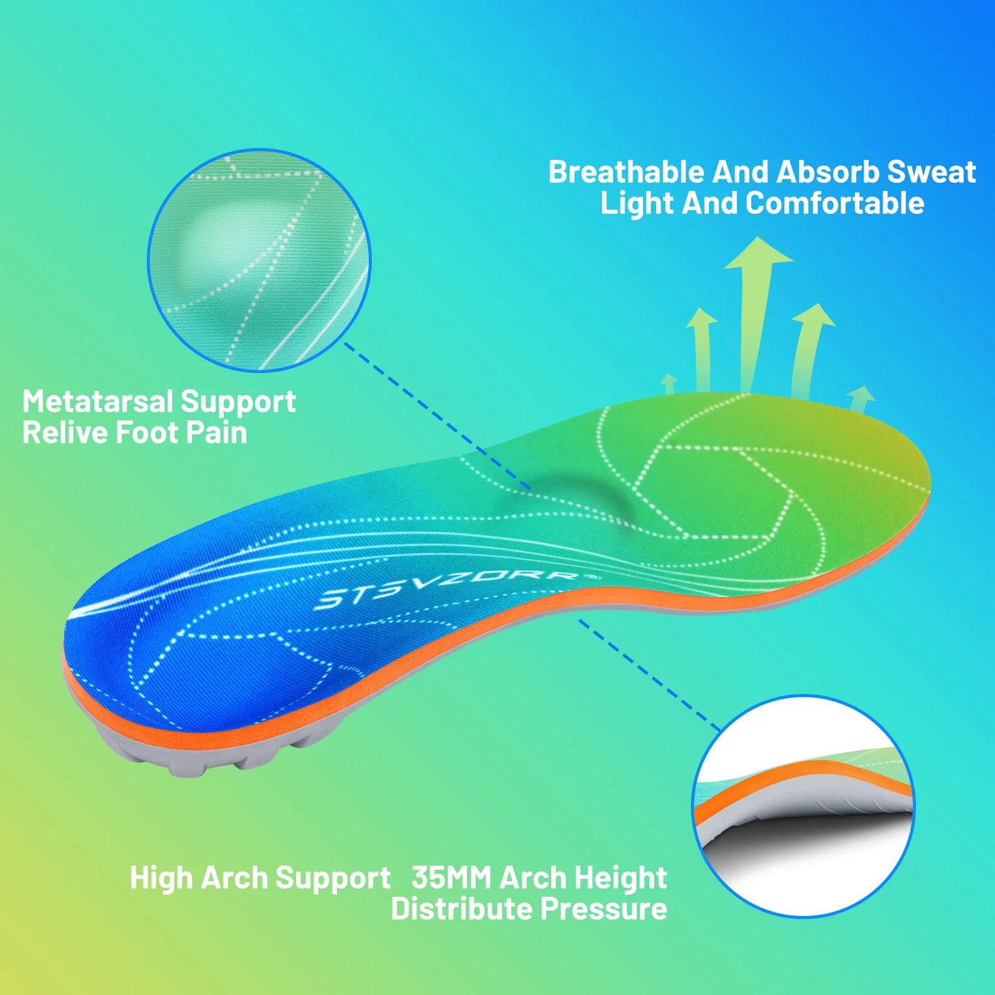 iFitna Orthopedic Insoles for Flat Feet - Arch Support Inserts for Comfort 1