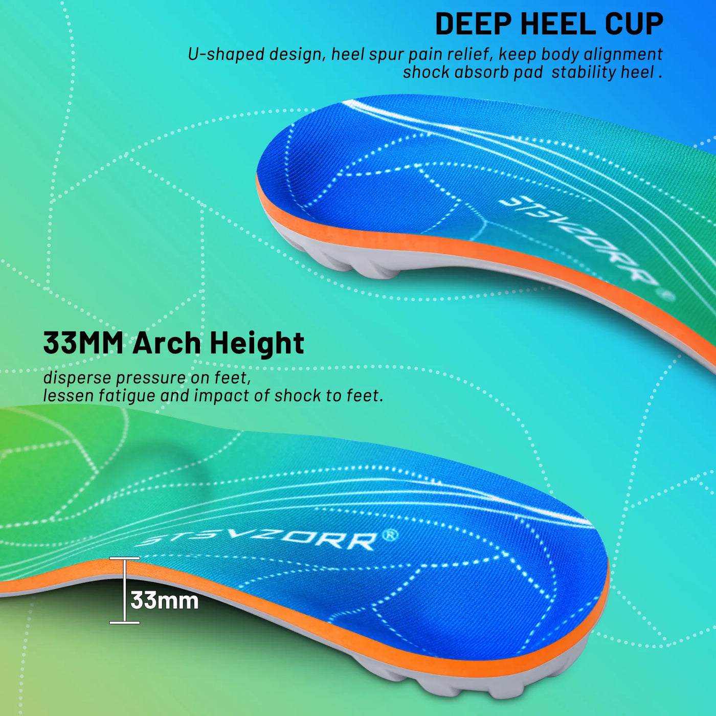 iFitna Orthopedic Insoles for Flat Feet - Arch Support Inserts for Comfort 2