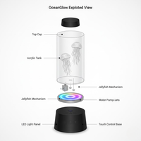 AQUAJELORIA – Glowing Jellyfish Lamp for Peaceful Bedroom Ambience